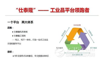 侍賢君 互聯(lián)網(wǎng)時(shí)代下的機(jī)床營銷新變革